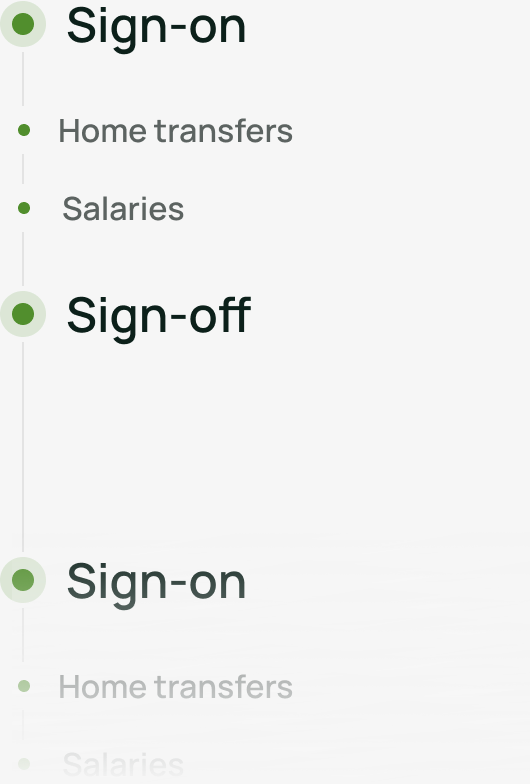 Crew contract cycle: Sign-on, home transfers, salaries, sign-off, then sign-on again