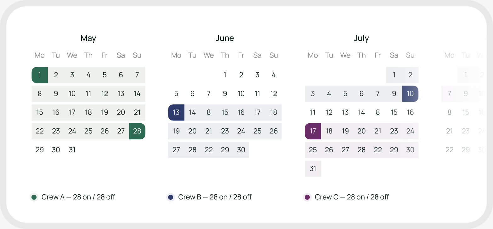 May, June and July calendars showing crew rotation schedules across month boundaries