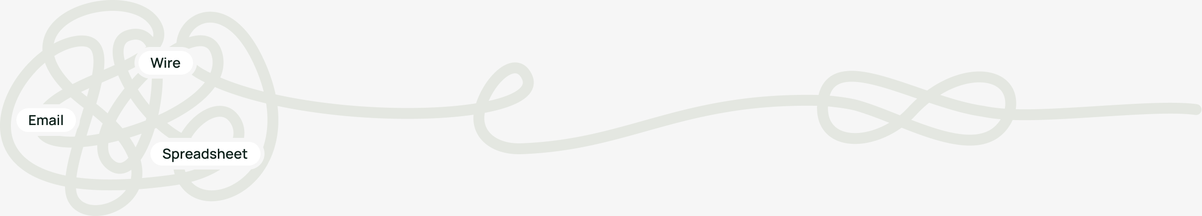 Chaotic crew payroll tools like email, spreadsheet and wire resolving into a secure knot